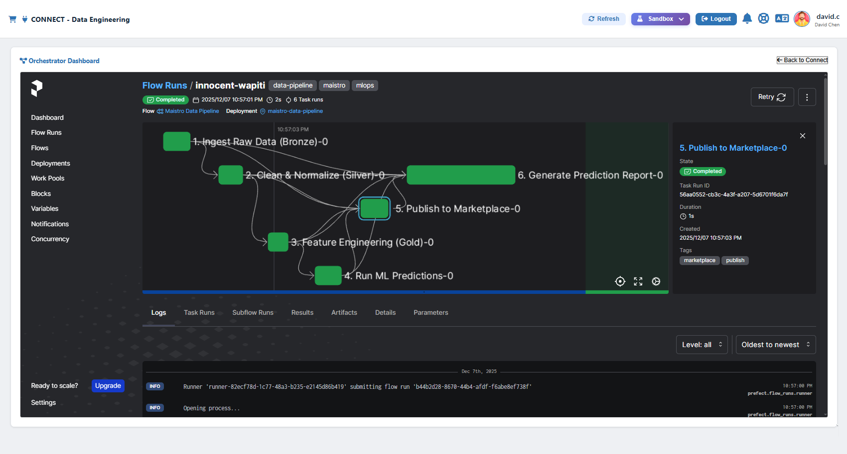 Workflow Orchestration